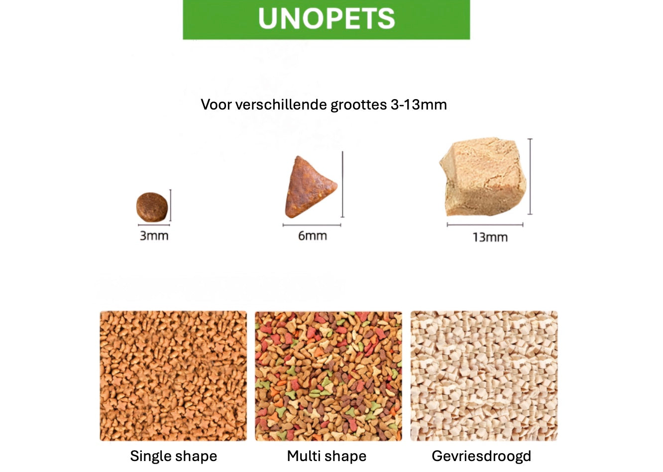 Een selectie van Unopets-voersoorten, met droogvoer, blikvoer en rauwe ingrediënten