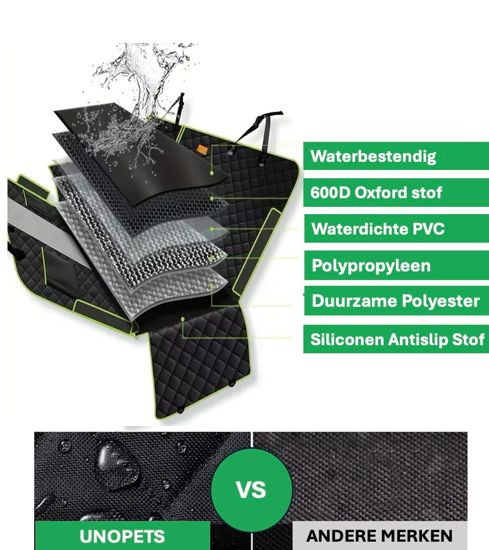 Detailweergave van de Unopets auto beschermhoes, waarin de gebruikte stoffen en materialen worden benadrukt. De hoes is gemaakt van duurzame, waterdichte materialen die bescherming bieden tegen vuil en vocht. De waterdichte eigenschappen van de hoes worden visueel benadrukt om de effectiviteit in natte omstandigheden te tonen.