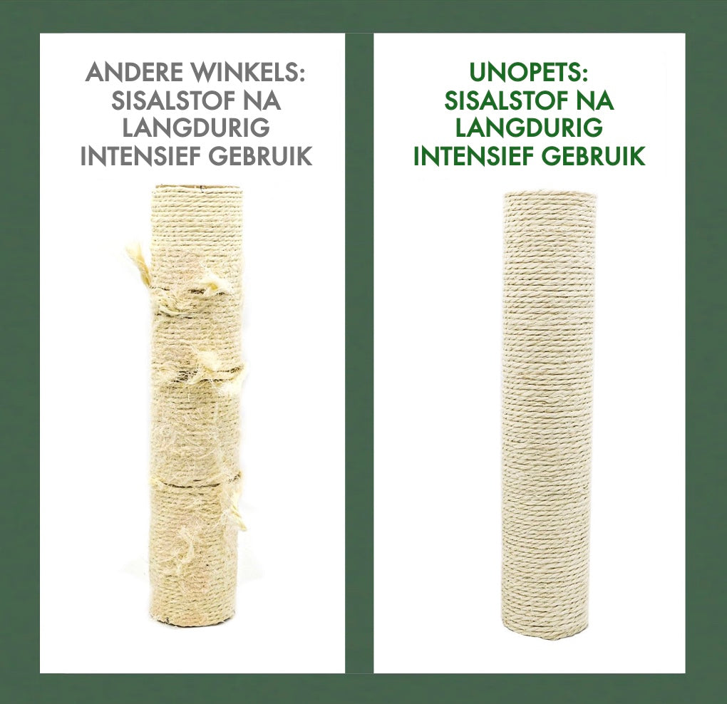 Vergelijking tussen sisalstof van goede kwaliteit en sisalstof van minder goede kwaliteit en de impact van langdurig gebruik.