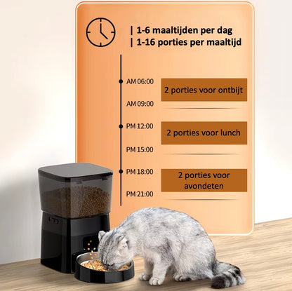 Automatische voerbak voor huisdieren met 2L capaciteit, geschikt voor 6 maaltijden en 16 porties. Ideaal voor katten en kleine honden. Voorzien van LED-indicator voor voer- en batterijstatus, vergrendelknop voor veiligheid, flexibel voedingsschema en roestvrijstalen kom voor hygiëne. Werkt op batterijen voor constante voeding, perfect voor drukke levensstijlen en vakanties.