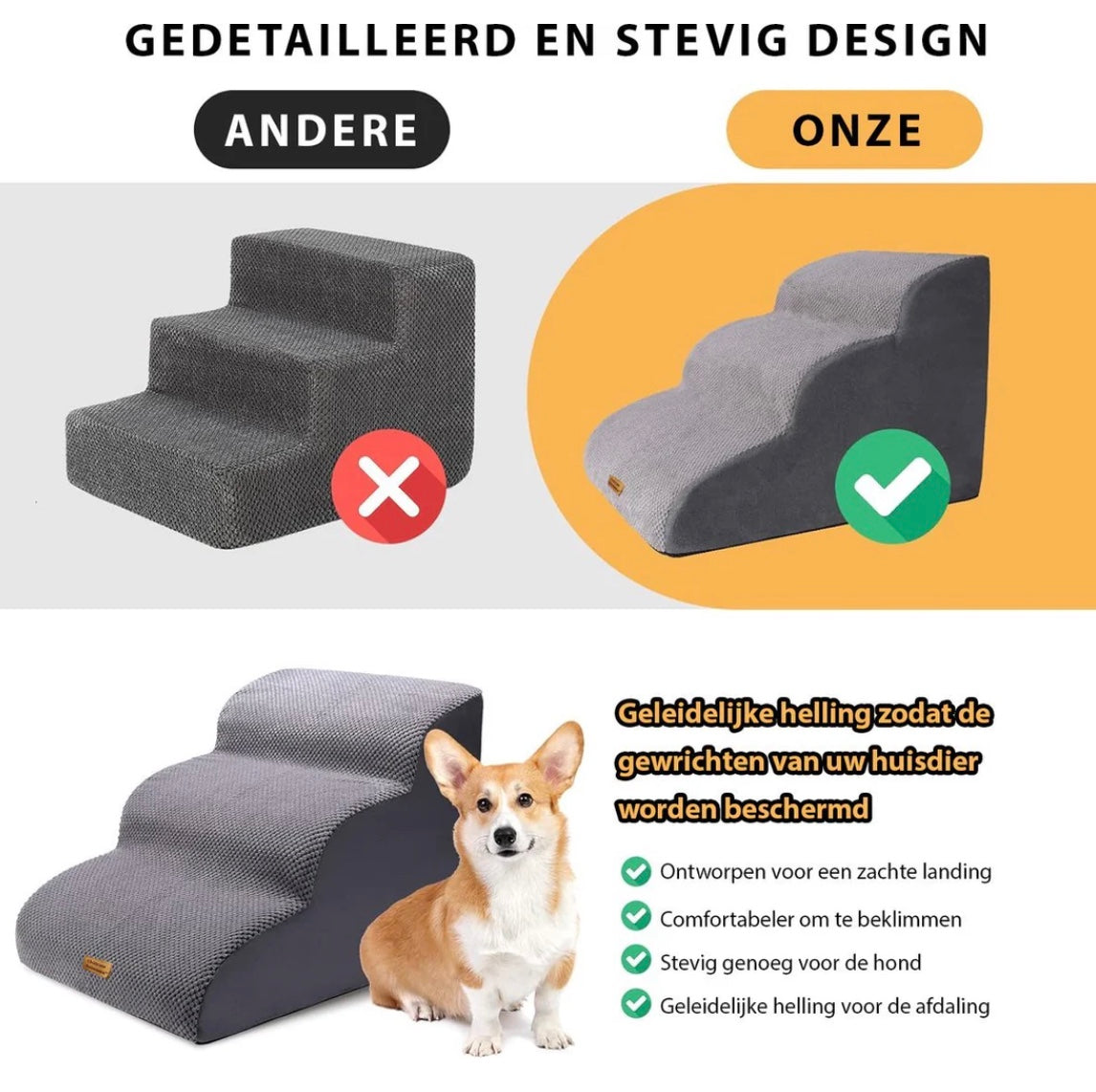 Anti-slip huisdieren trap voor honden en katten, ideaal voor oudere of minder mobiele dieren. Maakt het makkelijk om de bank en het bed te bereiken. Bekleed met corduroy voor grip en heeft een antislip onderkant voor stabiliteit. Gemaakt van duurzaam sponsmateriaal met afneembare, machinewasbare hoes. Boogontwerp beschermt gewrichten en ondersteunt tot 80 kg. Afmetingen: 60x33x30 cm, kleuren: grijs en zwart.