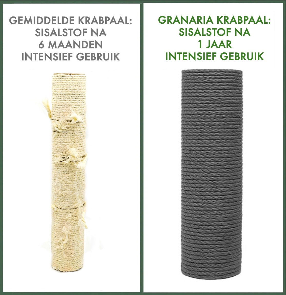 Granaria Krabpaal | Ø 22 cm krabstam | 10 mm sisalwikkeling | Sterk & Duurzaam - Unopets  - Beste producten voor honden en katten