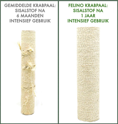Felino Krabpaal – Het Paradijs voor Katten – Verstelbaar tot 275 cm – Ø 20 cm Sisalpalen - Unopets  - Beste producten voor honden en katten