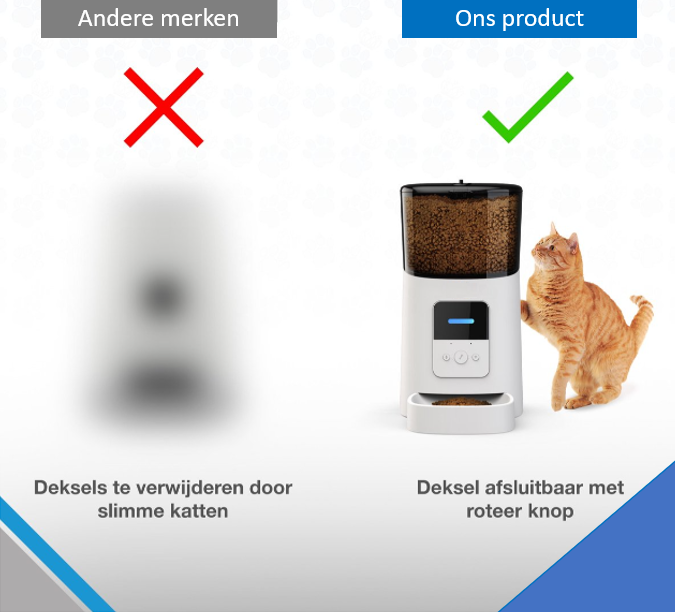 Slimme automatische voerbak voor katten en honden met 6 liter capaciteit. Ideaal voor drukke gezinnen met instelbare 15 maaltijden per dag. Bevat spraakopnamefunctie voor persoonlijke aanspraak. Gebruiksvriendelijke app voor het aanpassen van tot 50 porties per dag. Luchtdichte afsluiting voor vers voer, met noodbatterij voor voedselzekerheid. Smartfuncties werken op 2,4 GHz, geschikt voor droogvoer tot 15 mm. Afmetingen: 19,5x35,7x32,1 cm, gewicht: 2,1 kg. Geschikt voor alle huisdieren, inclusief kittens.